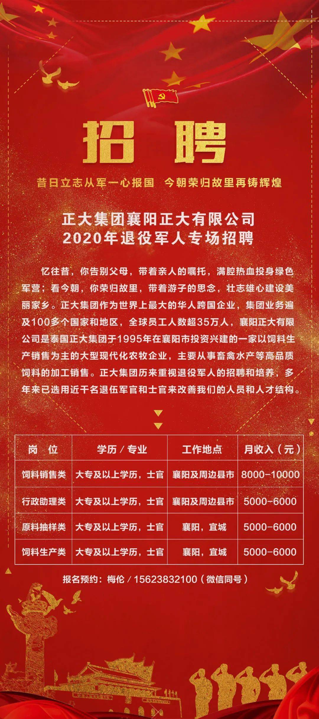 招聘丨月入10000,只招