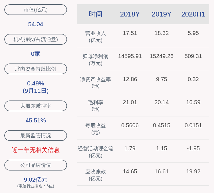 一百万人口多少兵_一百万人民币有多少