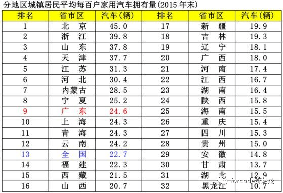 青海省人口及面积是多少_青海省人口分布图