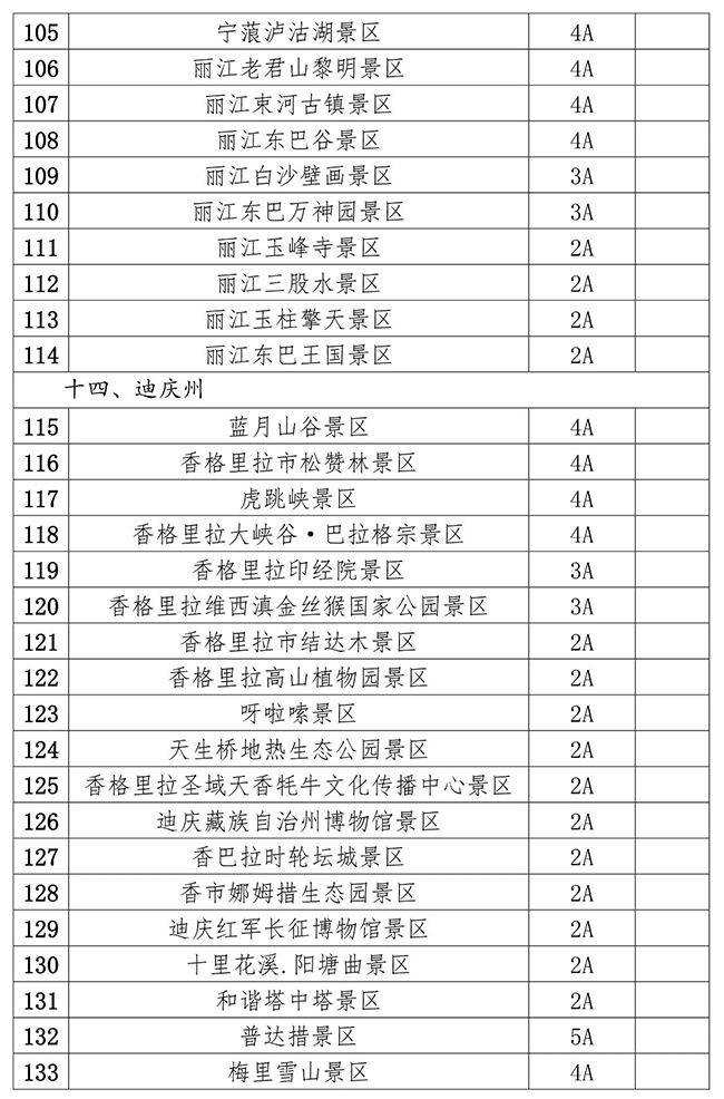 全国近千家景区免费,优惠!赶紧收藏!_门票