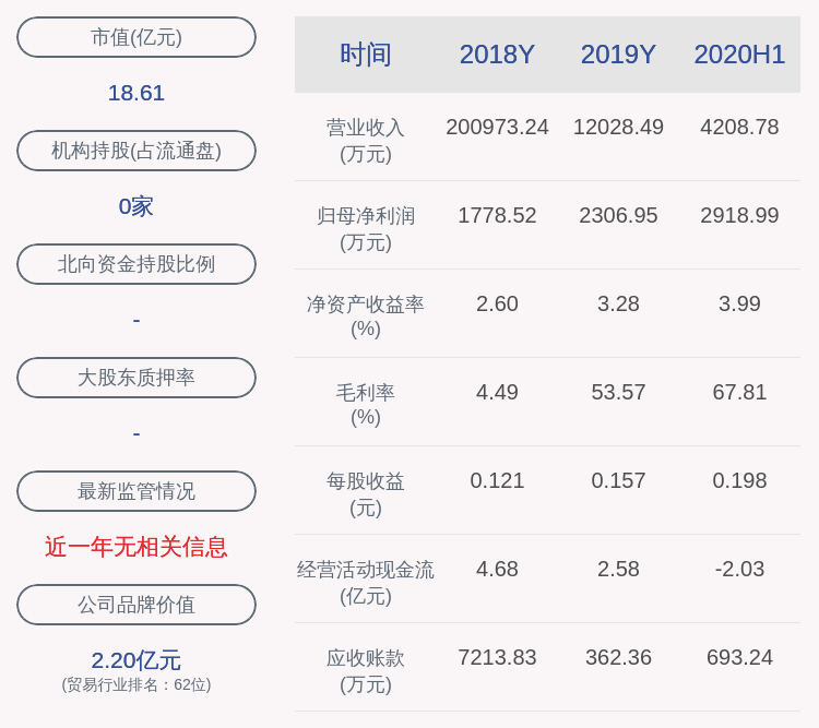 赵永|汇通能源：聘任苏志福为公司董事会秘书