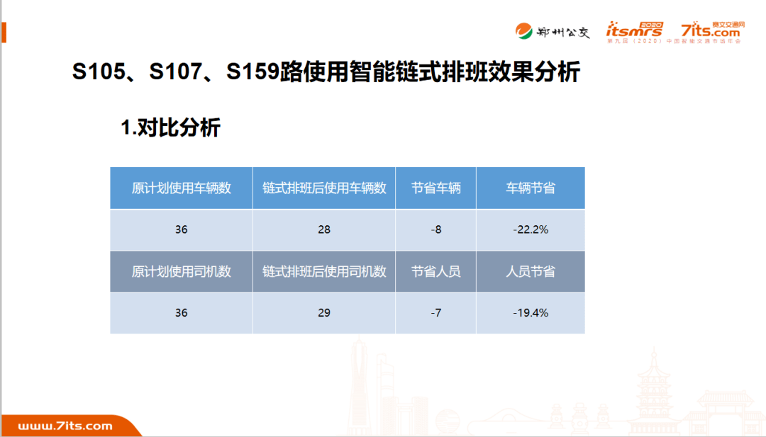 如何提高人均产能_怎么能让精子质量提高(2)