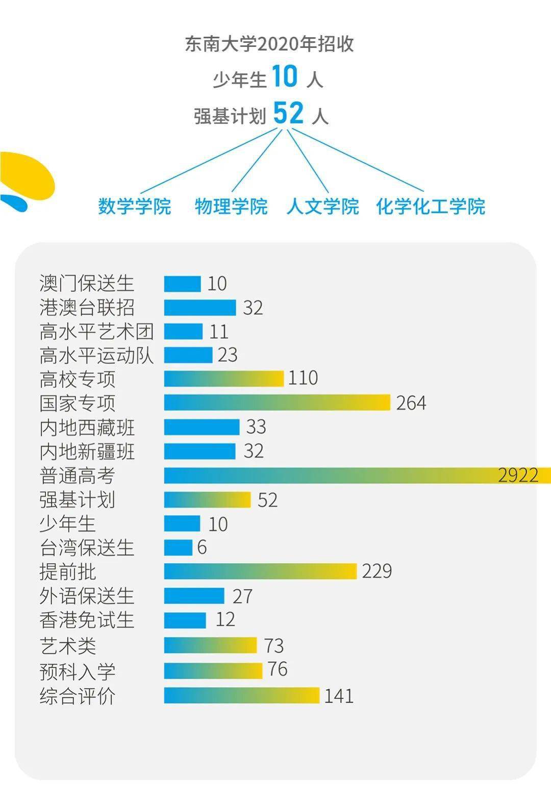 瓦房店人口数量_瓦房店火车站(2)