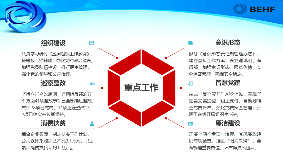 加强队伍建设提升经济总量_加强学风建设图片(3)