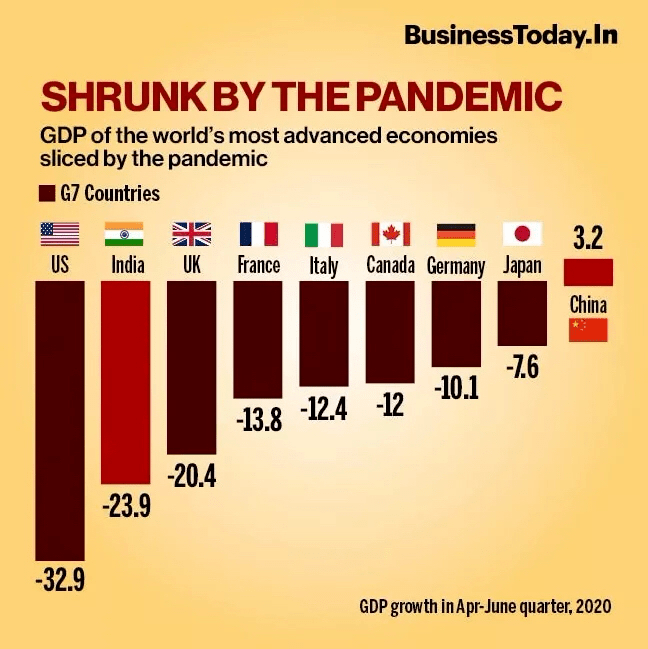 免疫gdp_细胞免疫