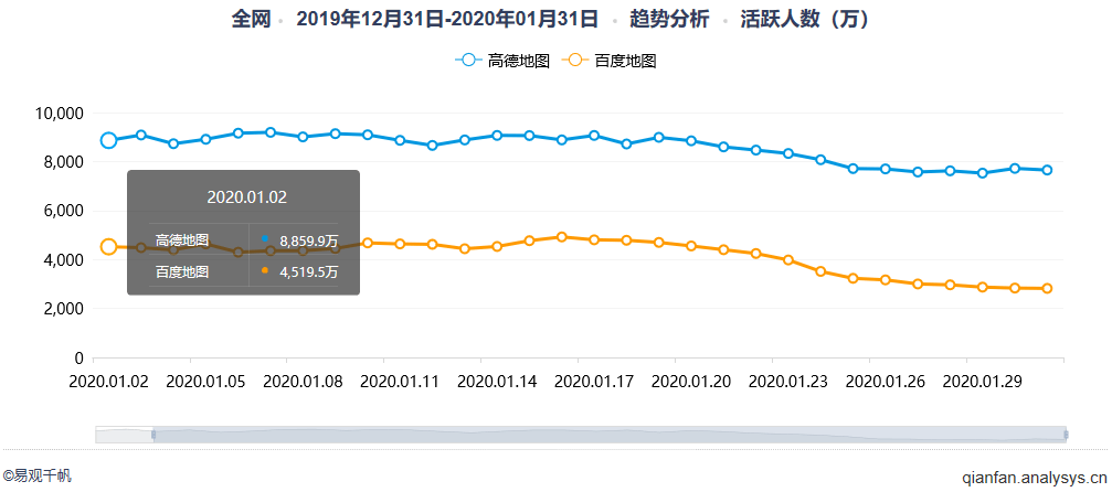 成安人口数_成安伯容瑕
