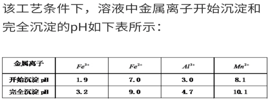 高考|2020高考化学9种题型及做题心得! 学霸亲身总结, 教你制胜高考!