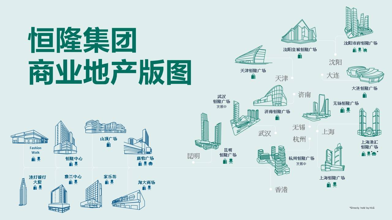 商业|恒隆集团60载：铸就商业版图的策略