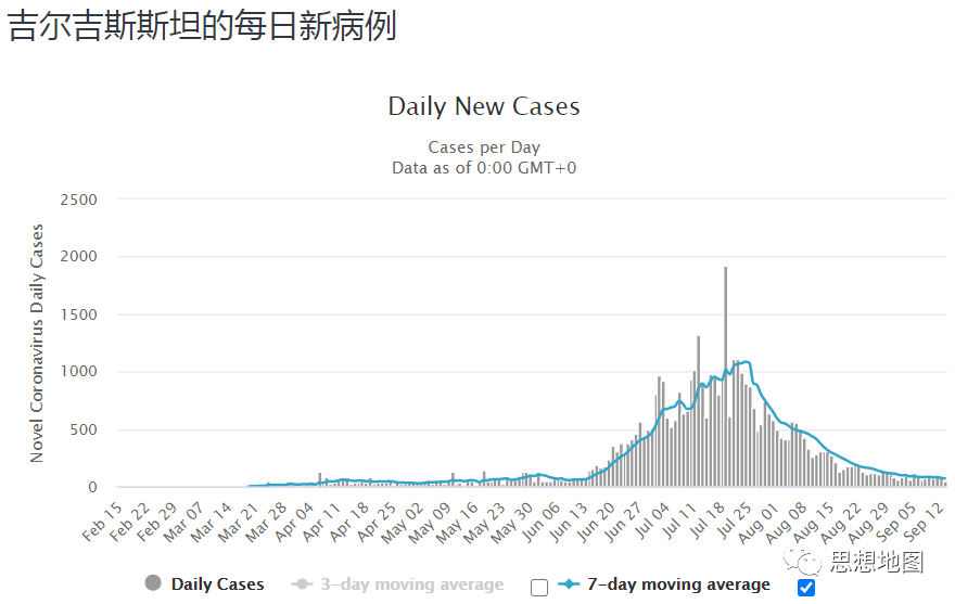 甘肃Gdp又倒数_最新GDP 广州领跑,成都佛山增速最快,佛山市冲刺万亿(2)