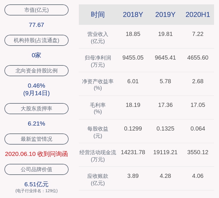 公司|苏州固锝：董事会同意聘任吴念博为终身名誉董事长