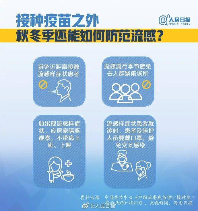 秋冬季有必要打流感疫苗吗?_接种