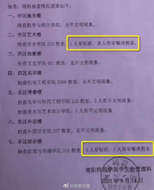 短裙|大学规定不能穿短裙错在哪儿？