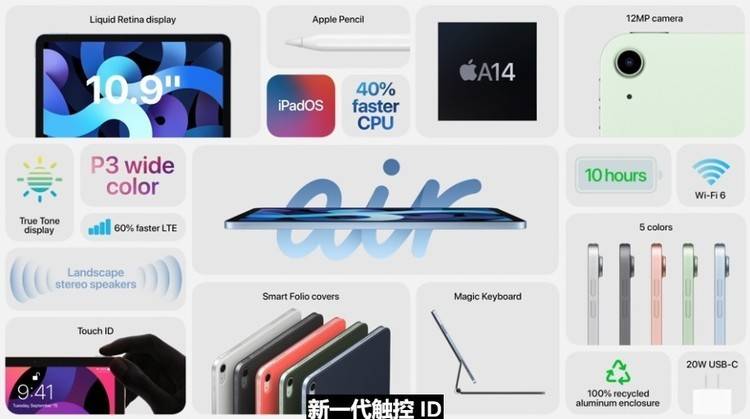 Apple|苹果推出四款新品, 苹果全家桶出炉，iphone12缺席