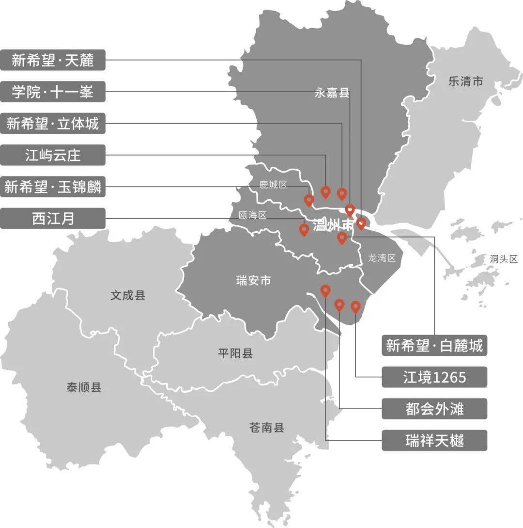 温州新希望地产项目分布图
