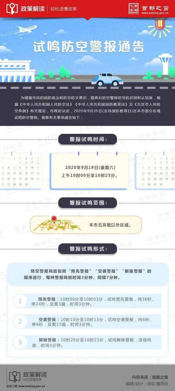 北京市|2020年防空警报试鸣重要通知