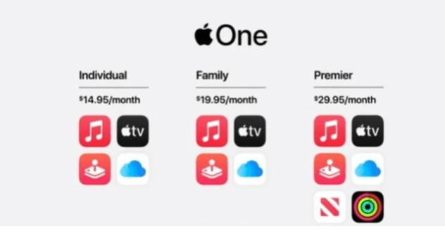 iPad|苹果发布会新款iPad亮相，iPhone12缺席，股价跌超1%