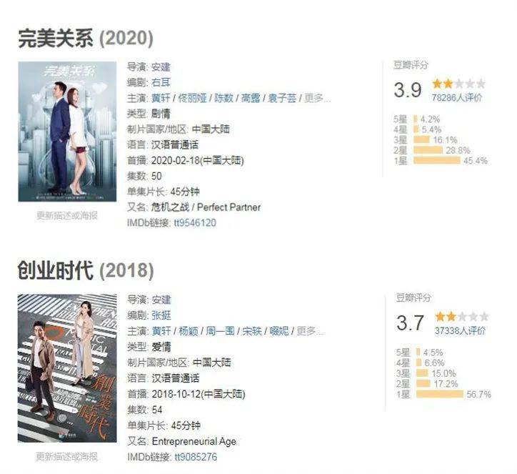 工作|职场剧,终于不谈恋爱了!