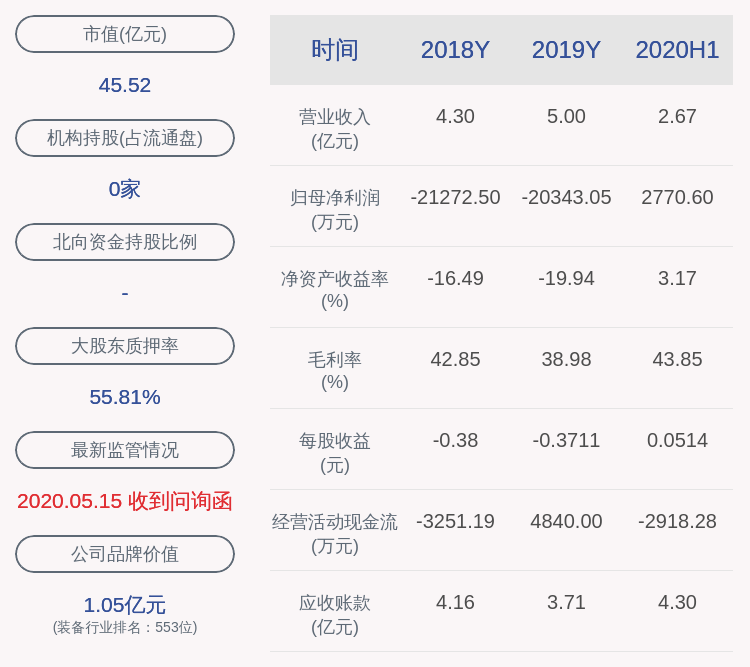 智能|赛摩智能：交易异动自查无未披露的重大信息，近3个交易日上涨38.44%