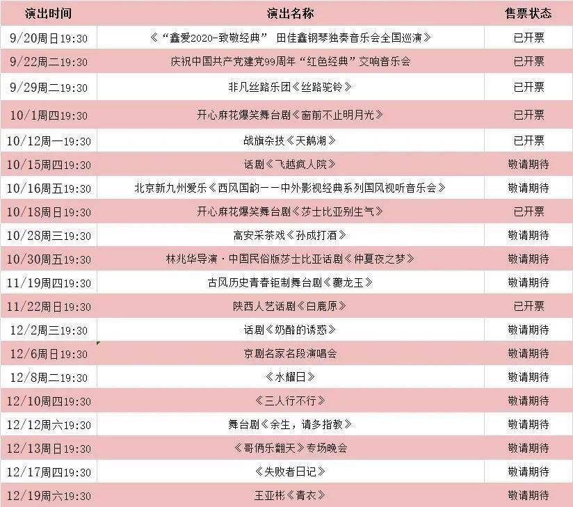 陕西人艺版白鹿原以忠实纪念忠实