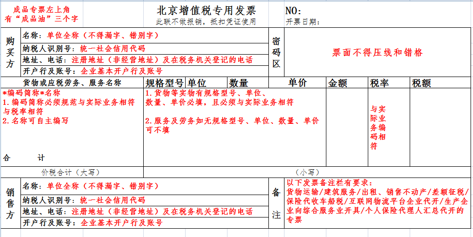 成都区县2020上半年g_成都区县地图(3)