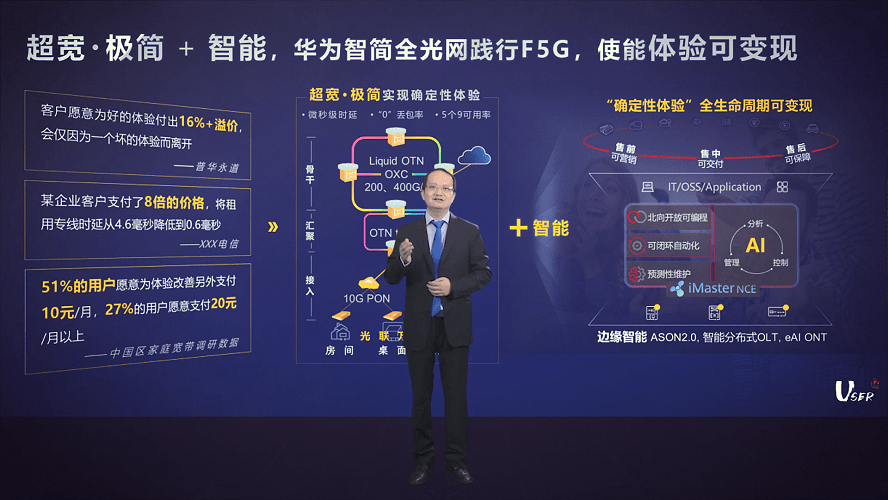 确定性|华为宋越刚谈F5G：“确定性体验”可带来溢价机会
