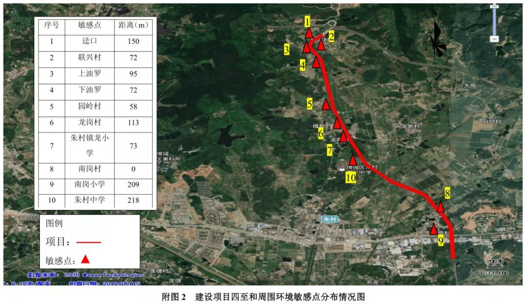 朱村街人口_核爆 八大项目血战朱村 增城销冠王者归来 纯复式 户型图到手