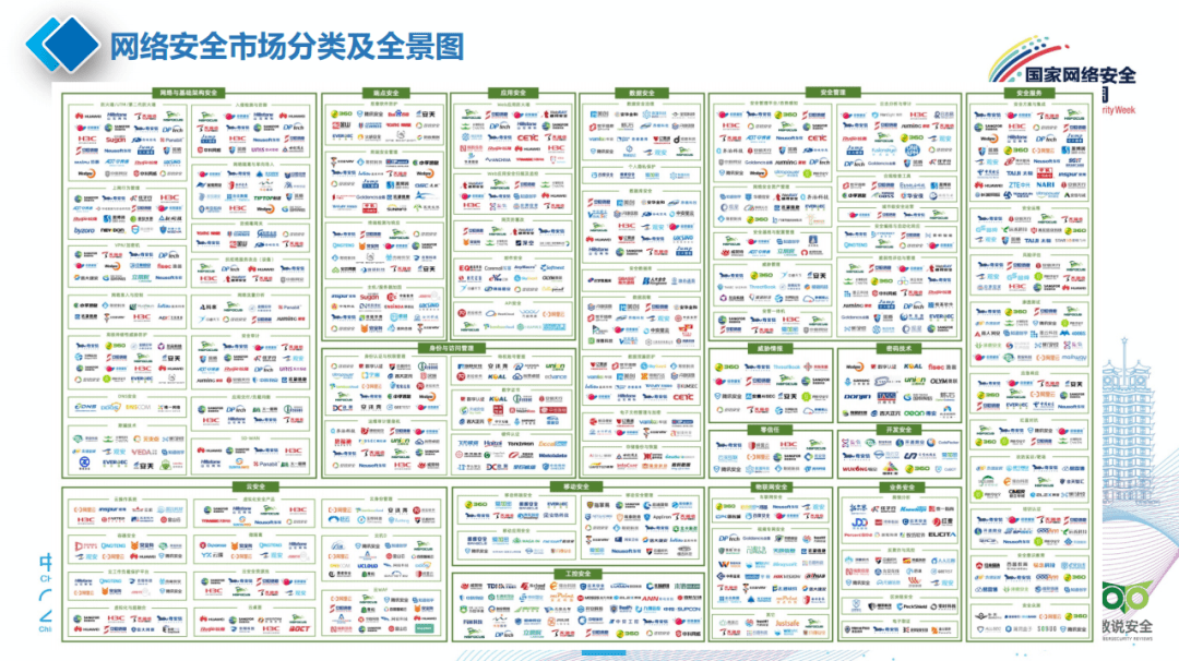 2020格力股票GDP分析_近十年中国gdp增长图