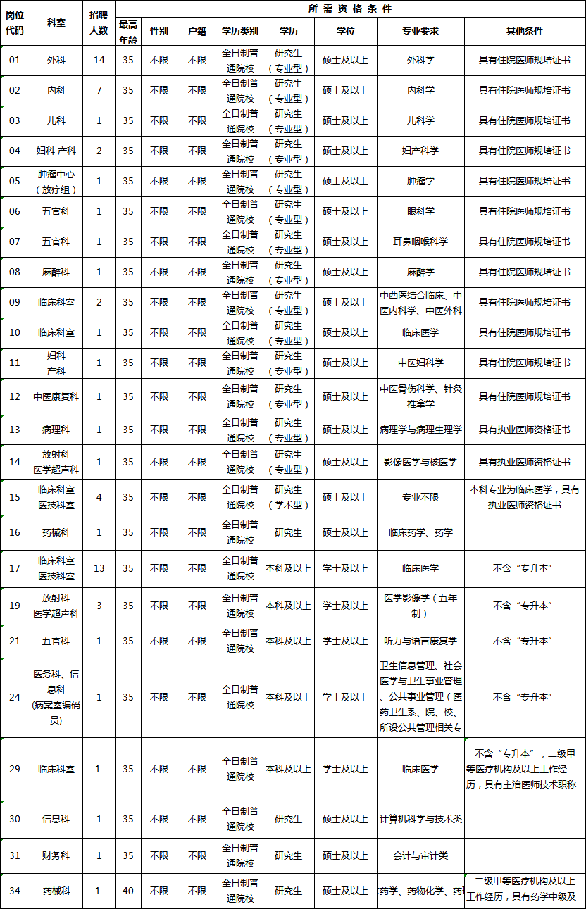 安溪人口总数_安溪铁观音图片