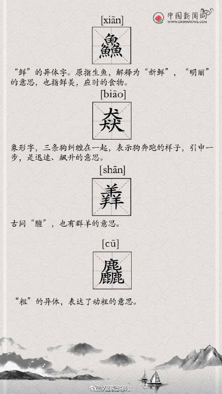 扫盲|扫盲帖！这些生僻字，你认得几个？