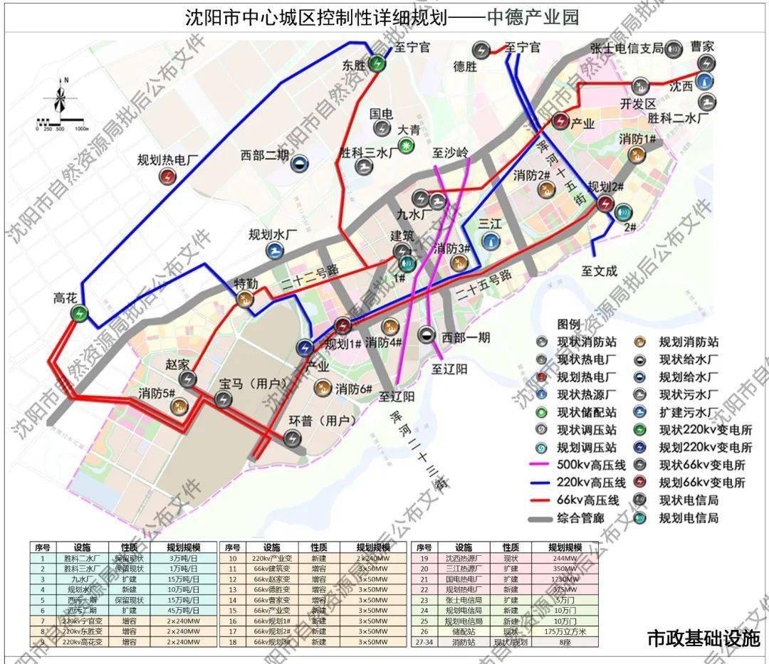 江西2020个区县GdP_江西各地gdp排行(2)