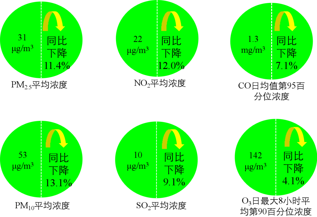 蚂蚁庄园20221年1月16人口_2021年1月日历图片(3)