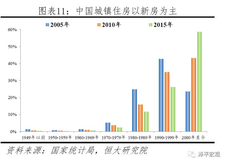 眭姓人口数量_人口老龄化图片(2)