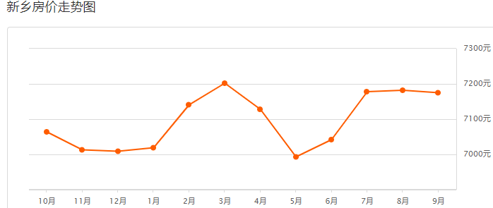 徐州和临沂gdp财政收入对比_北京一季度财政收入增速大降至1.6(3)