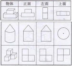人教版七年级数学上册课后习题参考答案
