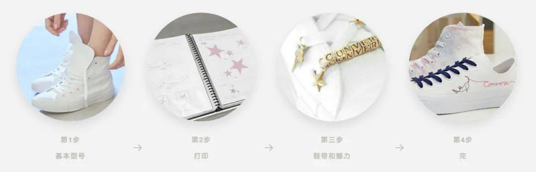 定制|百元左右的私人订制！走到哪里都不撞款！