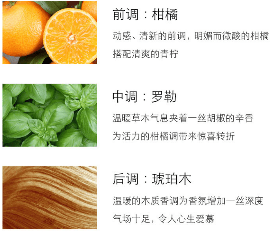 香水|299元= 5瓶香水！王菲爱过的Jo Malone发生了什么？专柜要哭了！