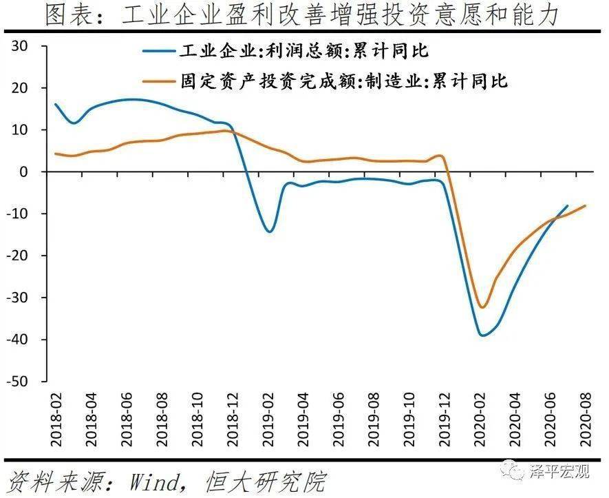 俄罗斯GDP恢复到解体前_俄罗斯人现在有多穷(3)