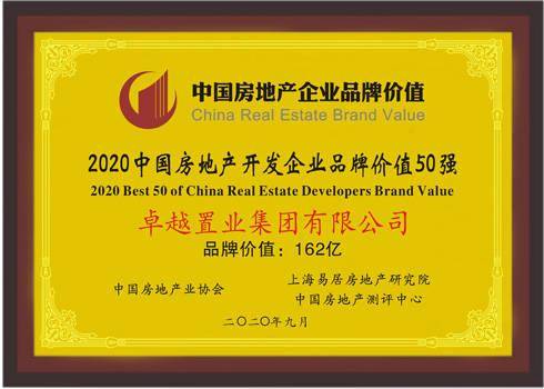 卓越置业集团2020地_卓越集团荣膺“2020年社会扶贫公益榜样”奖项