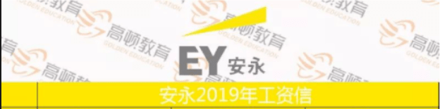 四大|老牌财大跌出TOP5,第一名毋庸置疑!财经大学排名再更新!央财第二