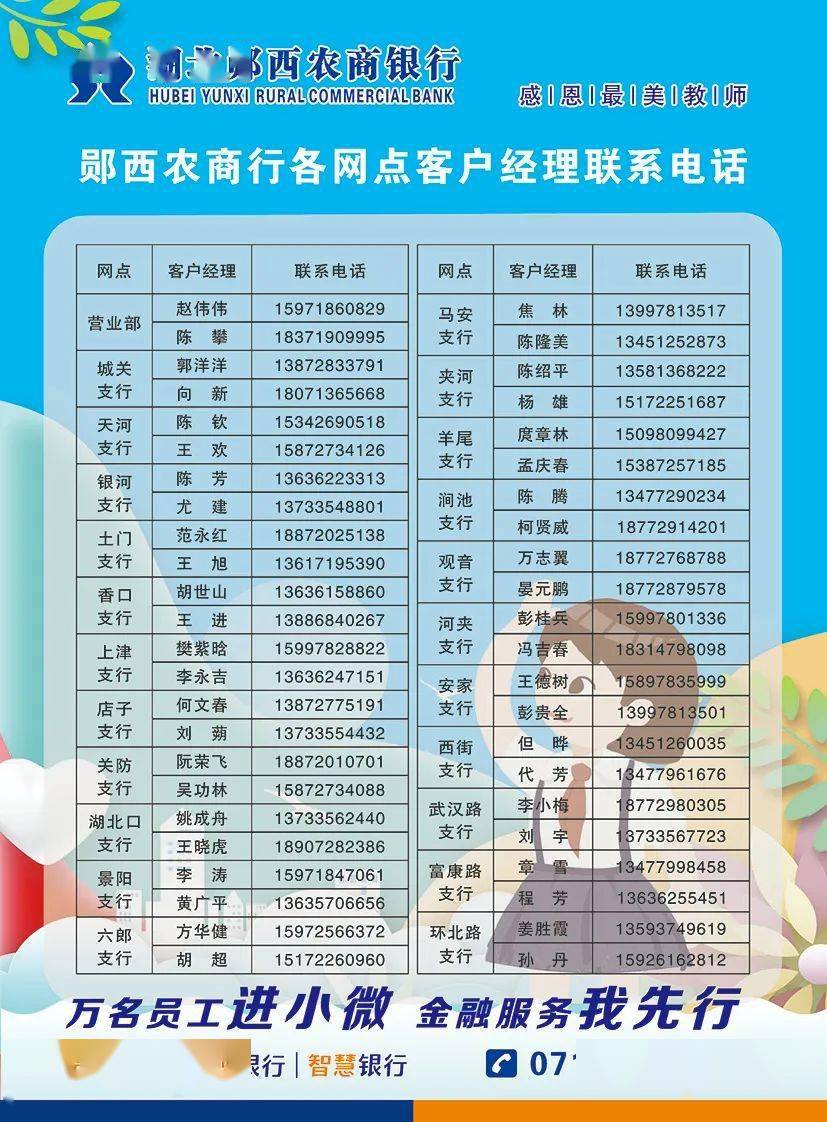 湖北郧西农村商业银行
