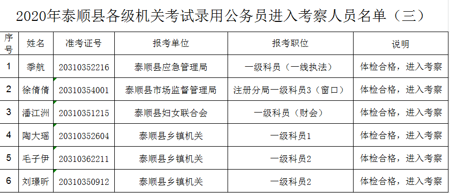 泰顺人口多少_泰顺这些人获奖啦 看看有没有你认识的