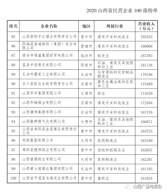 职工工资占gdp_发工资图片(2)