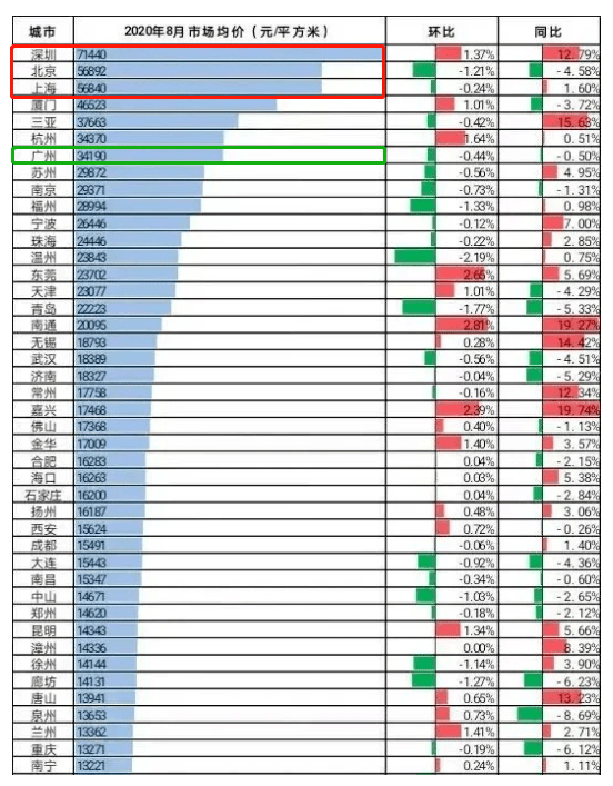 2费怪几人口d_中国人口近几年曲线图(3)