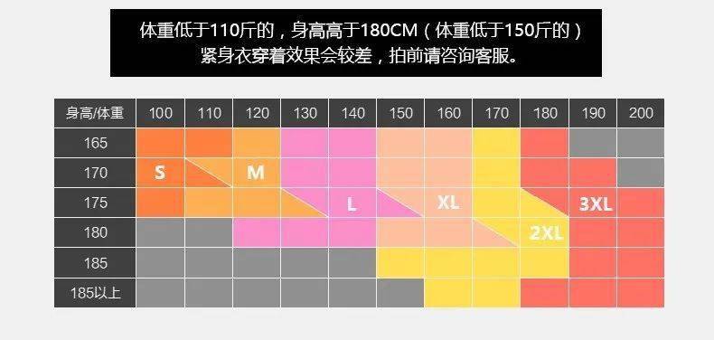 面料|为运动而设计！黑科技零束缚面料，一年四季换着穿！