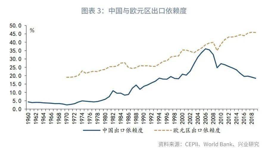 英国人均gdp1950_日本的普通老百姓有多富(3)