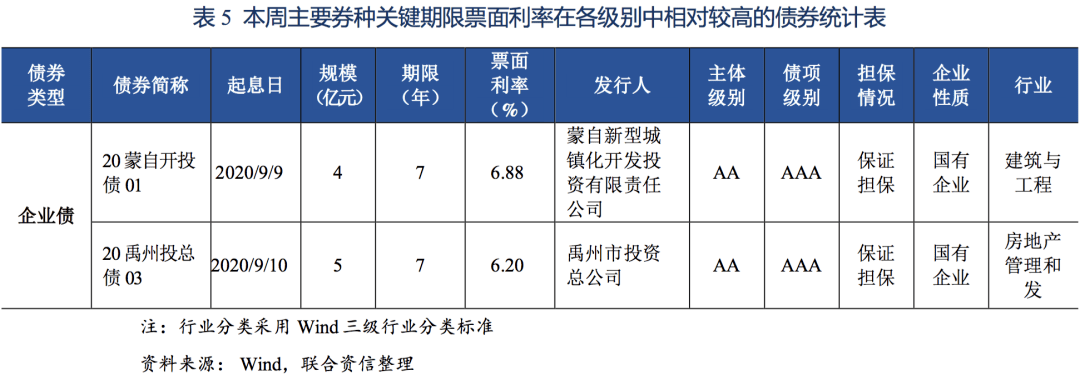 阿拉斯托·穆迪_穆迪_穆迪下调中国主权评级至负面