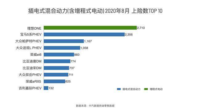 水口电站gdp算谁的_按GDP算,深圳是中国第三大城市,那北方第三大城市是谁呢(3)