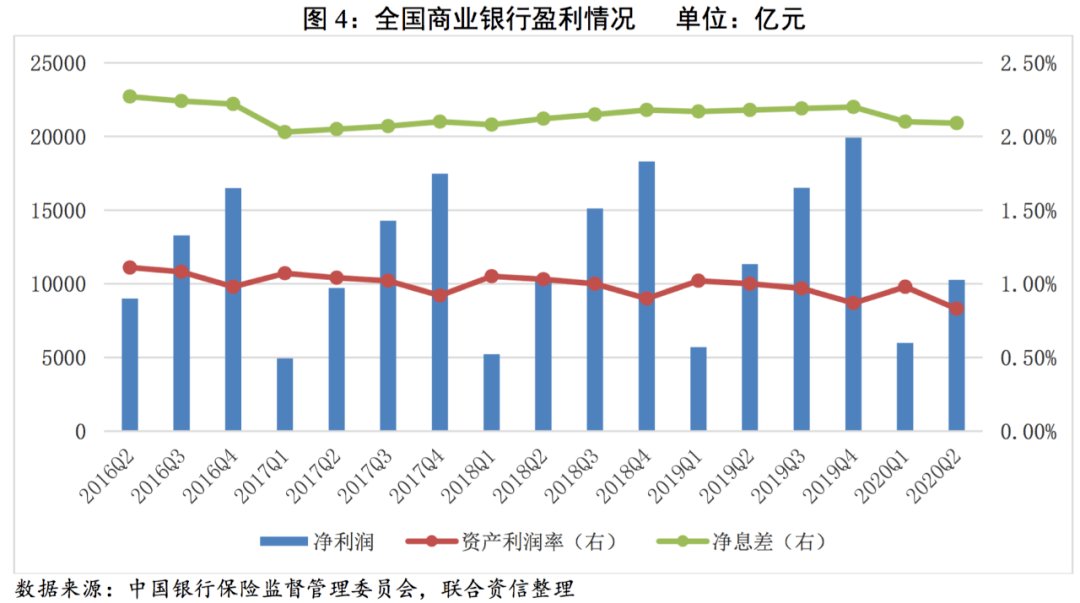 2020年一季度各月份g_2020年一季度股票图(3)