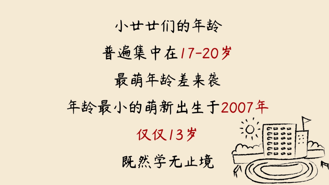 海安市人口2020男女比例_2020人口男女比例图片