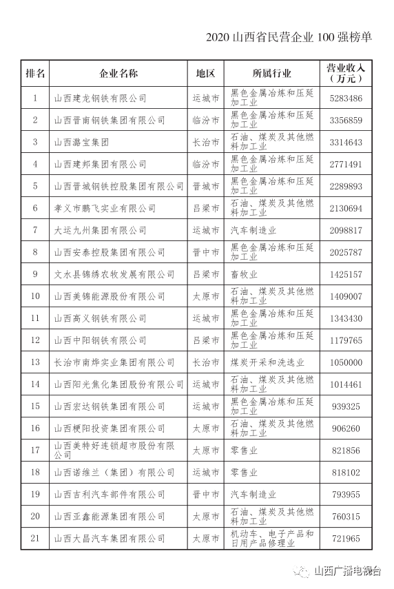 两亿gdp_中国gdp增长图